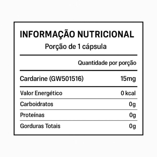 Cardarine Dragon Elite 60 cápsulas | Queima de Gordura Rápida - Imagem 4